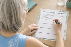 Somatic Marker Method overview for women using meaningful drinking memories to guide calmer, shame-free choices about alcohol.