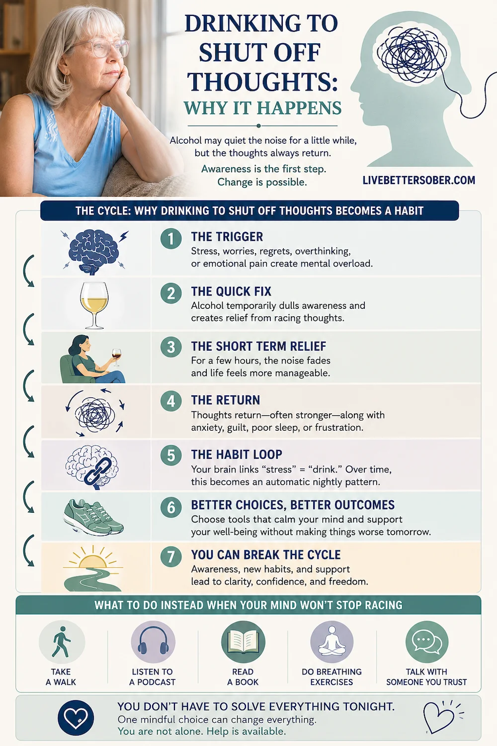 Infographic showing how drinking to shut off thoughts can become a habit cycle and what to do instead.