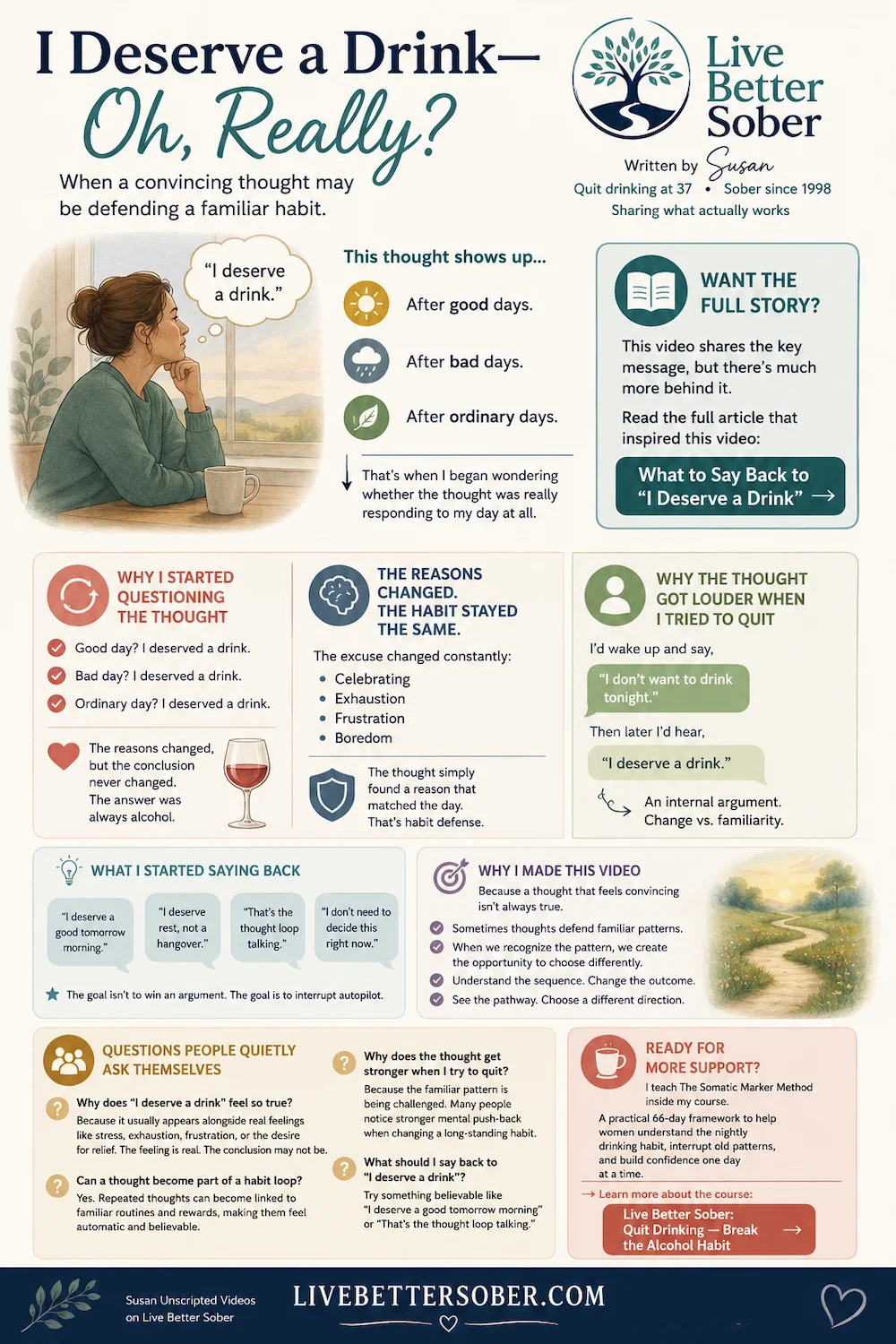 I Deserve a Drink — Oh, Really? Understanding the Thought Loop Behind Alcohol Habits Infographic explaining why the thought "I deserve a drink" appears after good, bad, and ordinary days and how to respond differently.