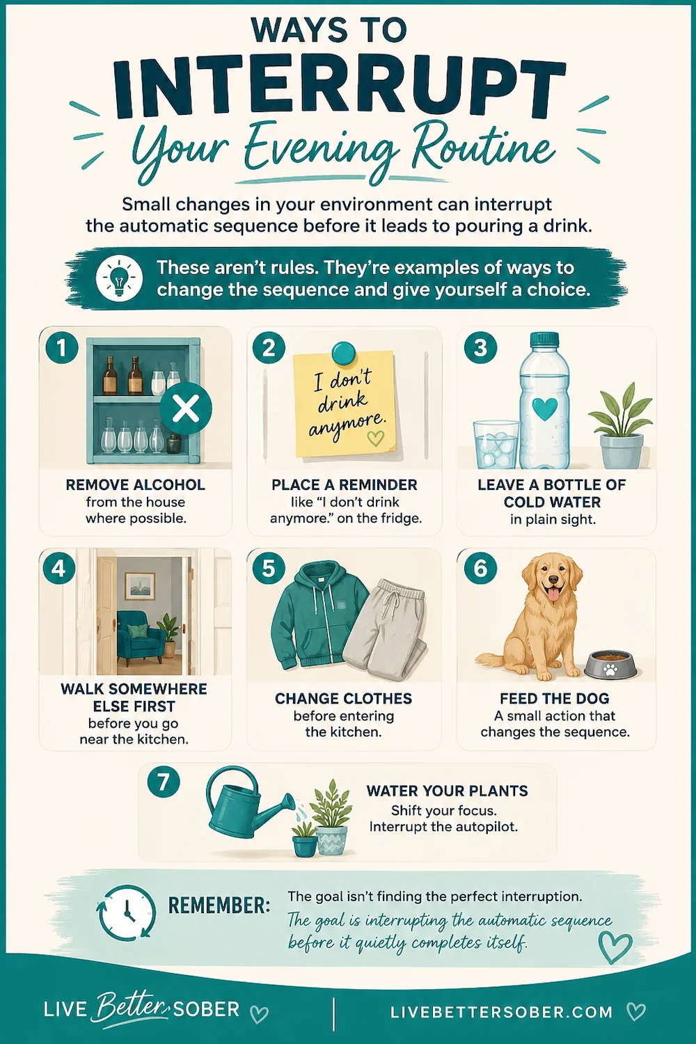 Ways to Interrupt Your Evening Routine | Live Better Sober Infographic showing ways to interrupt an automatic evening drinking routine.