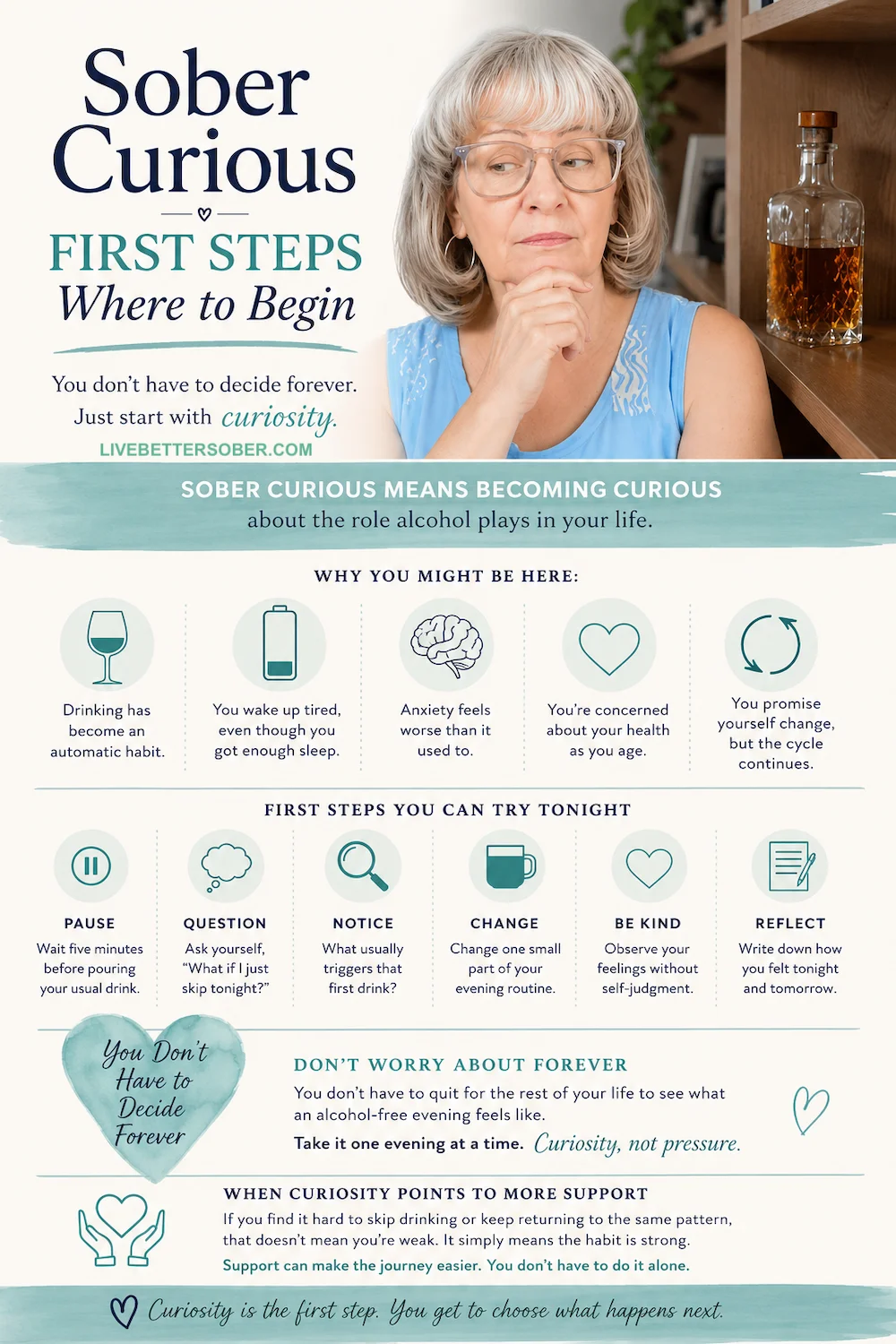 Infographic explaining sober curious first steps, including simple ways to question nightly drinking without pressure or labels.