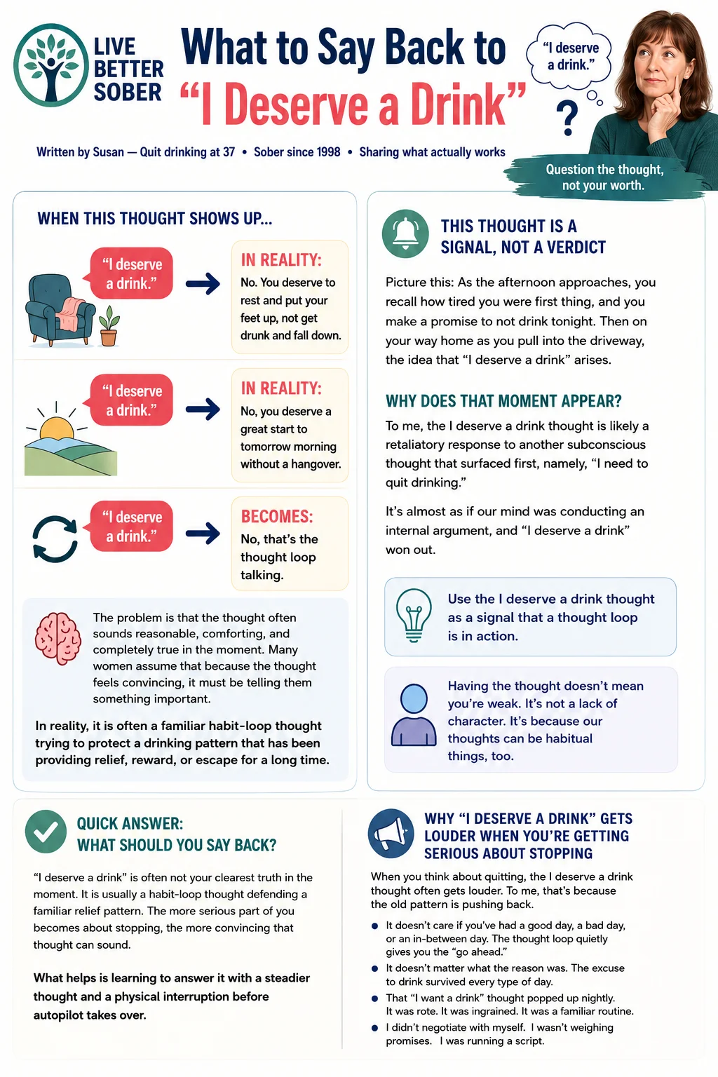 What to Say Back to “I Deserve a Drink” When the Thought Is Defending the Habit Loop Infographic explaining what to say back to the thought “I deserve a drink” and why it may be defending a familiar drinking habit loop.