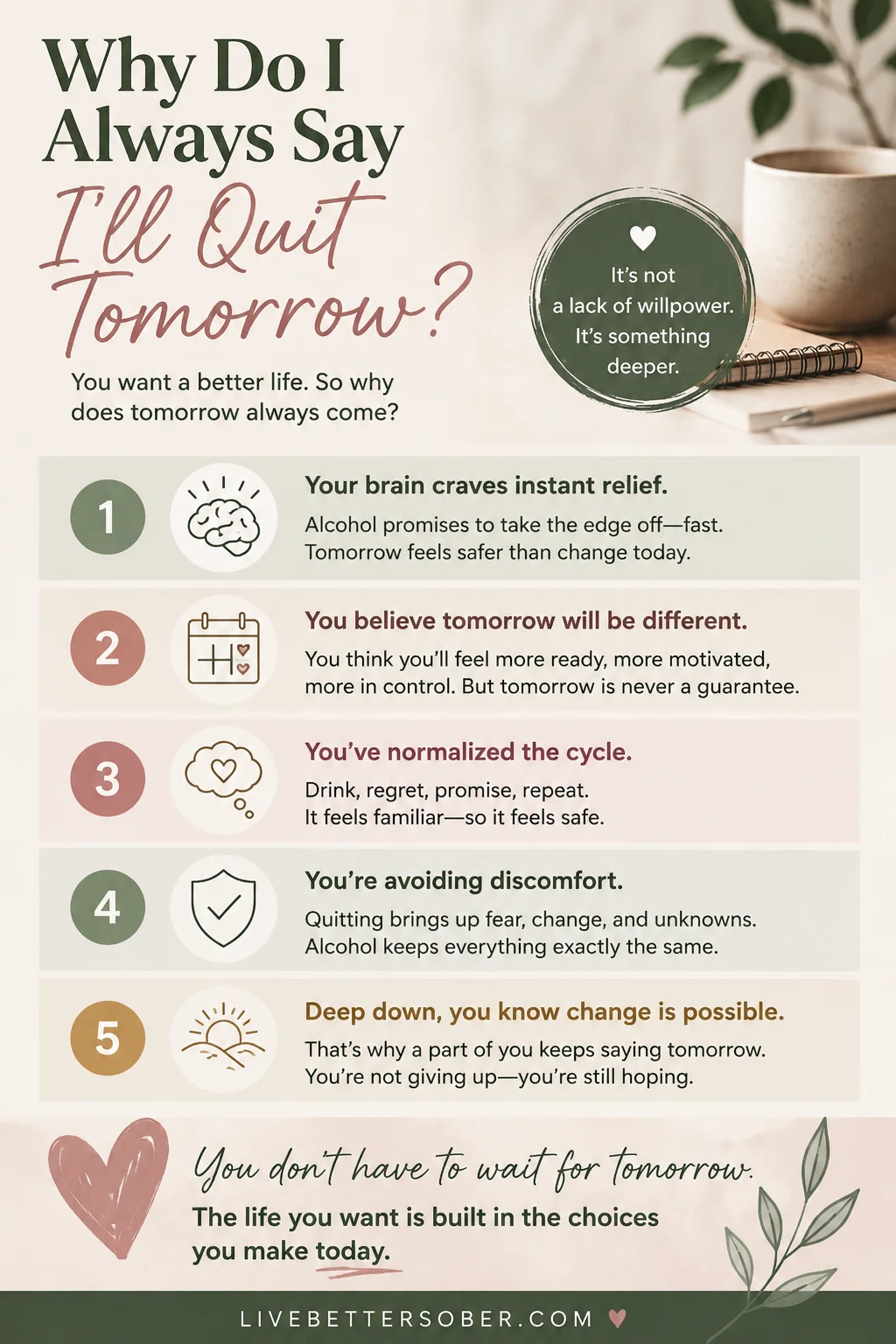 Why Do I Always Say I’ll Quit Drinking Tomorrow? Infographic Infographic explaining why people keep saying they’ll quit drinking tomorrow and the emotional patterns behind delaying change