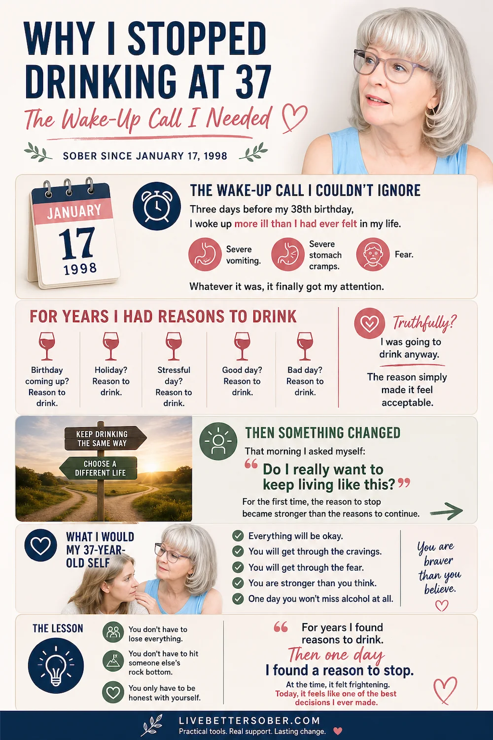 Infographic showing Susan Gast's story of quitting drinking at age 37 after a severe illness became the wake-up call that led to lasting sobriety in 1998.
