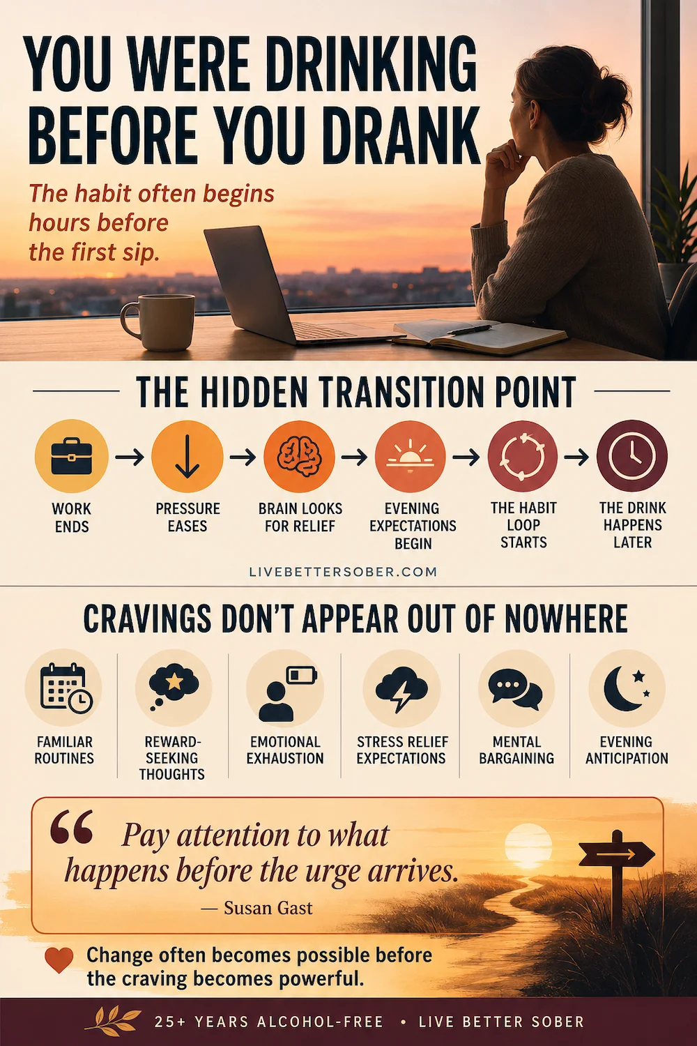 You Were Drinking Before You Drank Infographic Infographic explaining how the nightly drinking habit often begins mentally and emotionally before the first drink is poured.